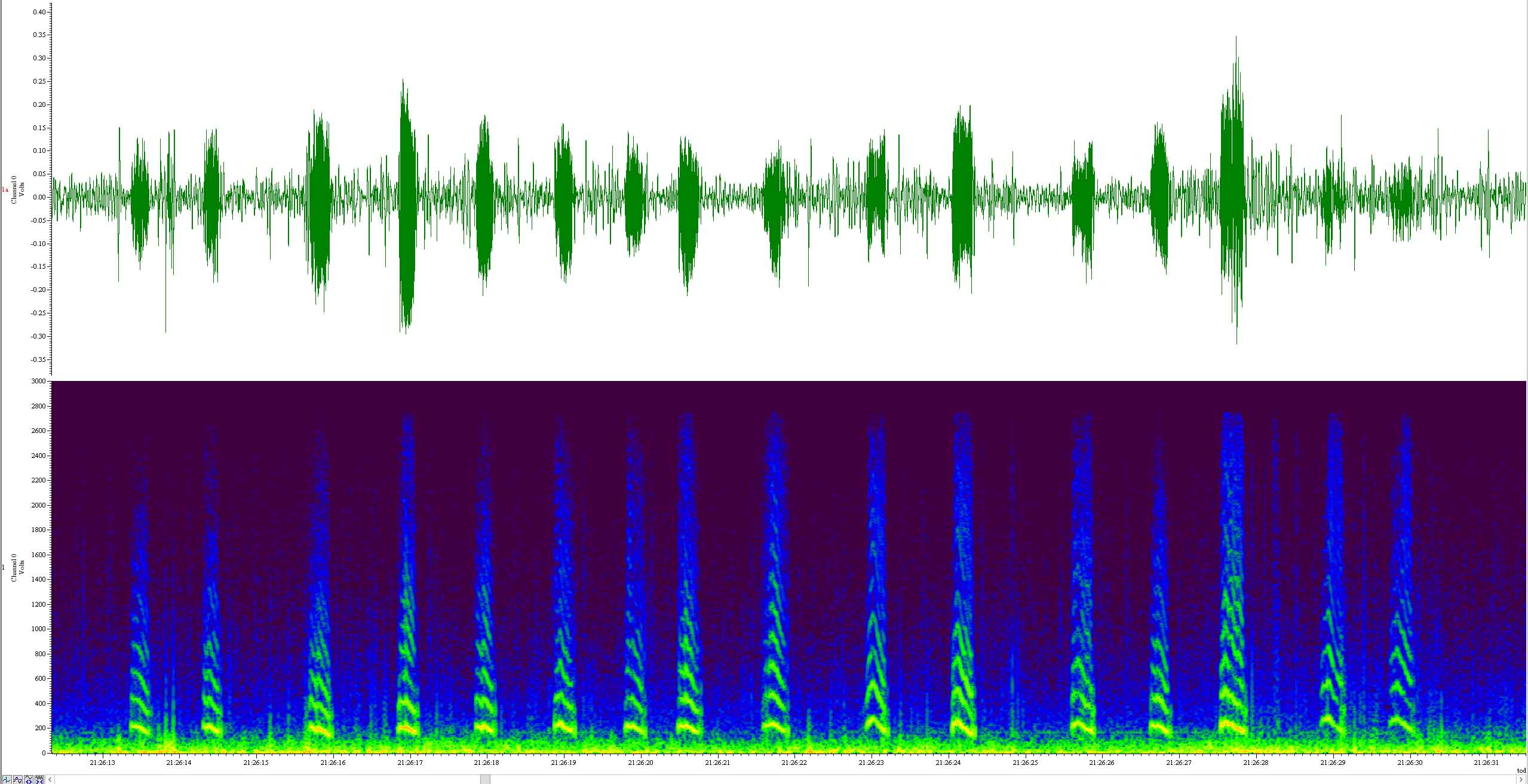  beep tones ESF signal trace + sonogram 